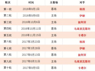 九游会官网,资讯,在线游戏平台,九游会官网,在线游戏平台,九游会注册,九游会游戏体验,九游会优惠