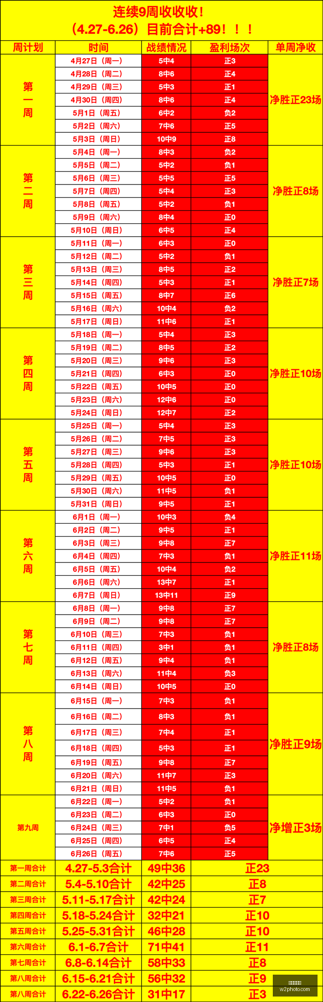 赛季焦点战,阿斯顿维拉,客场逆袭泰,九游会官网,在线游戏平台,九游会注册,九游会游戏体验,九游会优惠