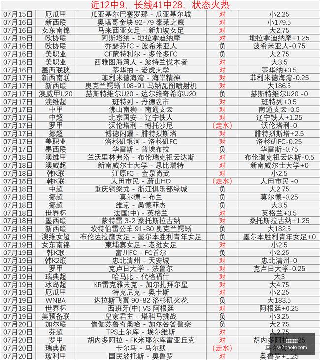 那不勒斯转,会动态,马丁内利未,九游会官网,在线游戏平台,九游会注册,九游会游戏体验,九游会优惠