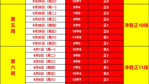 2026赛季焦点战：阿斯顿维拉客场逆袭泰国强队