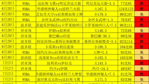 门多萨独立里奥夸尔托学生队在线游戏平台：2026赛季避雷点全解析