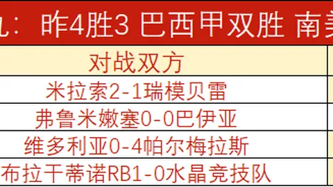 风暴对决火焰主场，深度解析战术攻略