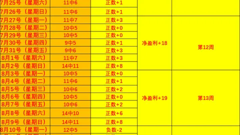马雷斯卡坚定宣言：决战赛场，全力以赴，对安德森无额外期待