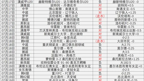 那不勒斯转会动态：马丁内利未接报价，沙特球队竞逐，枪手标价5000万欧解析